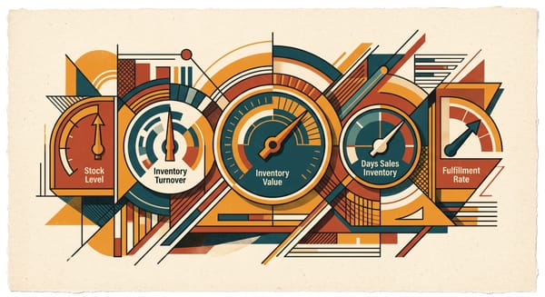 Constructivist illustration of an inventory dashboard showing five metric gauges - turnover, days of supply, stockouts, cost, and accuracy - in amber, teal, and brick red.